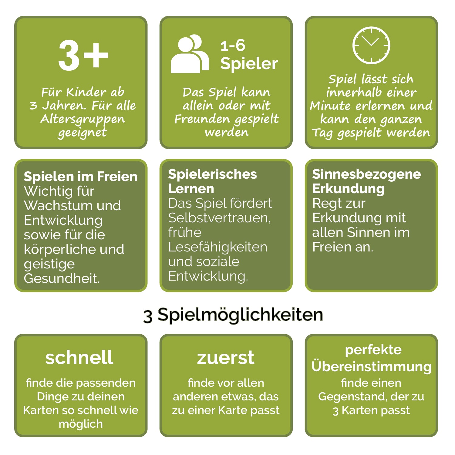 details about gofindit sinnsationelle Spurensuche