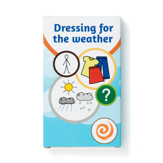 Dressing for the weather card game